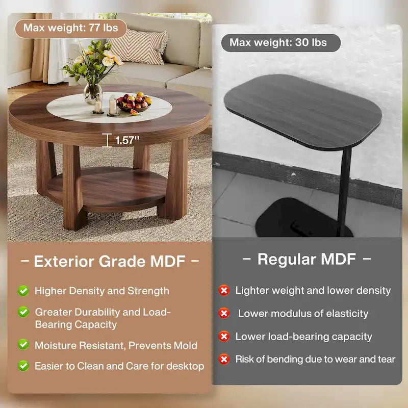 Brown/ White Wood Round 2-Tier Coffee Table for Living Room